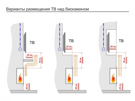 Встроенный биокамин Lux Fire Угловой 755 М (левый угол) Встроенный биокамин Lux Fire Угловой 755 М (левый угол) по цене 54 890 руб.